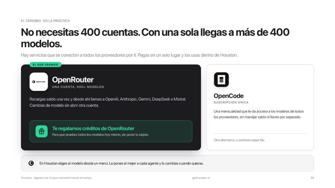 A single OpenRouter account gives access to more than 400 models