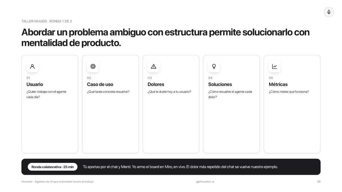 The MUUDS canvas: user, use case, pains, solutions and metrics